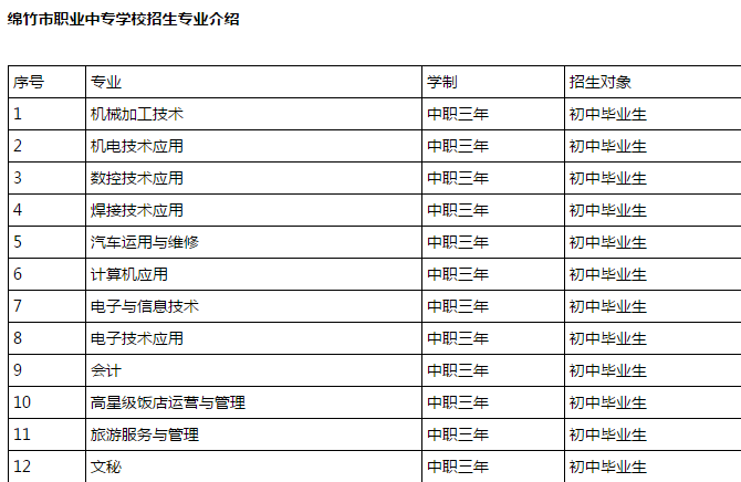 绵竹市职业学校