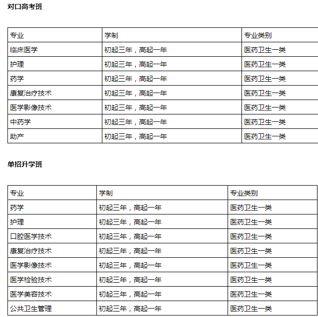 乐山市医药科技学校