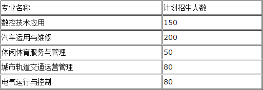 武胜县一力中等职业学校