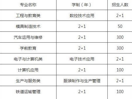 岳池职业技术学校