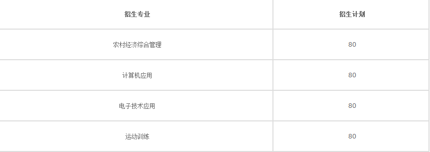 眉山信息工程中等职业技术学校