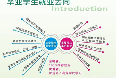 重庆市风景园林技工学校