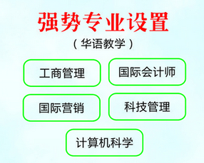 成都信息技术学校开设哪些专业？