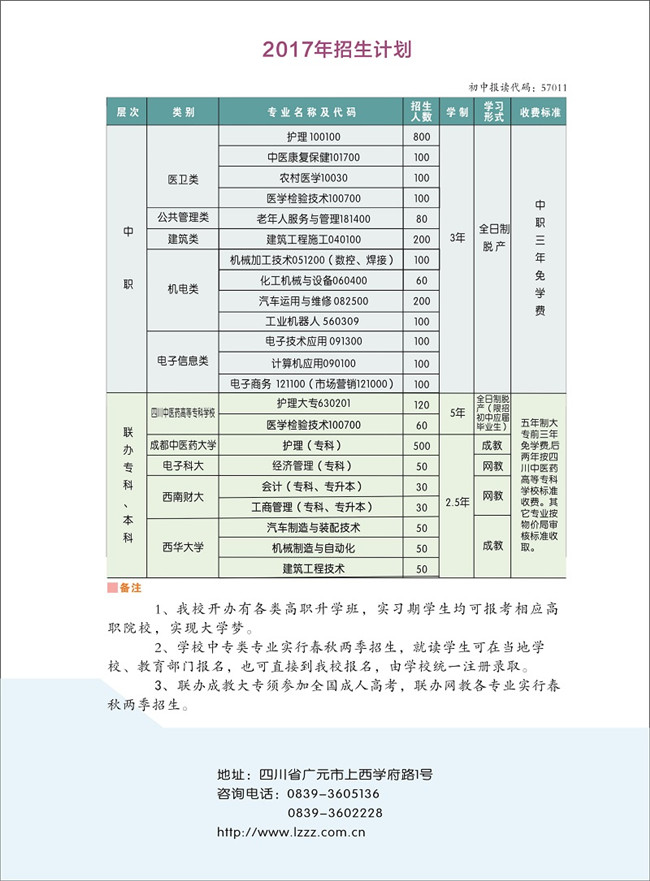 广元市利州中等专业学校学费、费用多少？