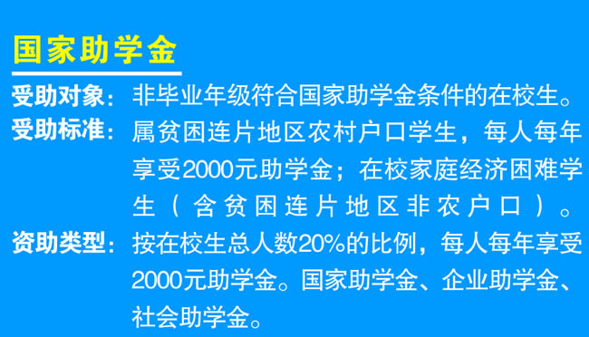 遵义职业技术学校国家助学金补助介绍