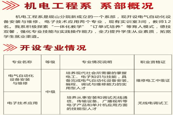 砚山县民族职业高级中学机电工程系