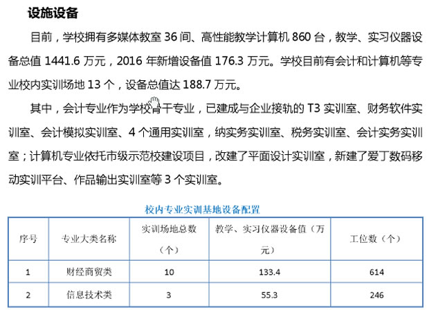 重庆财政学校设施设备