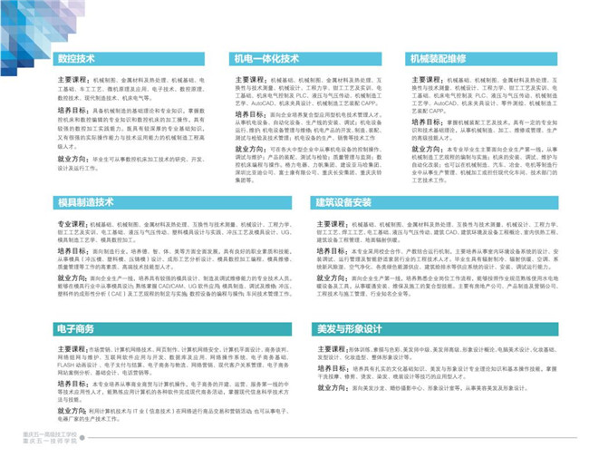 重庆五一高级技工学校开设哪些专业？