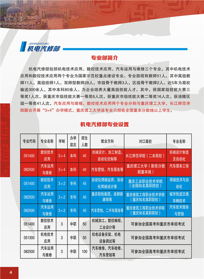 重庆市涪陵区职业教育中心开设哪些专业？