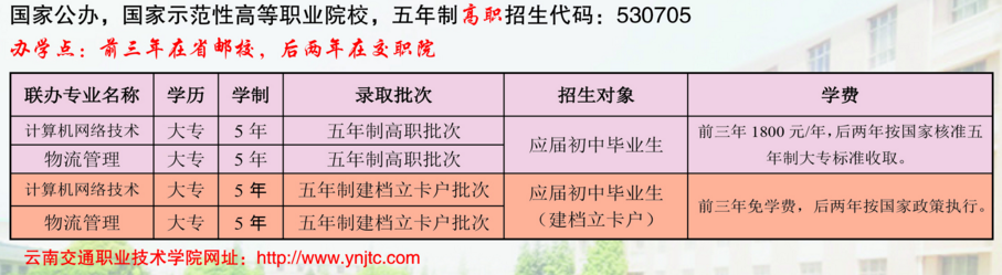 云南省邮电学校代码3