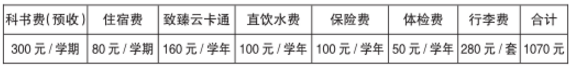 宜良县职业高级中学收费