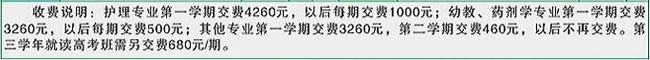 重庆市江南职业学校学费、费用多少？