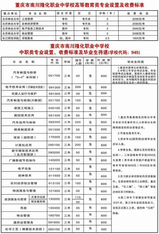 重庆南川隆化职业中学校学费、费用多少？