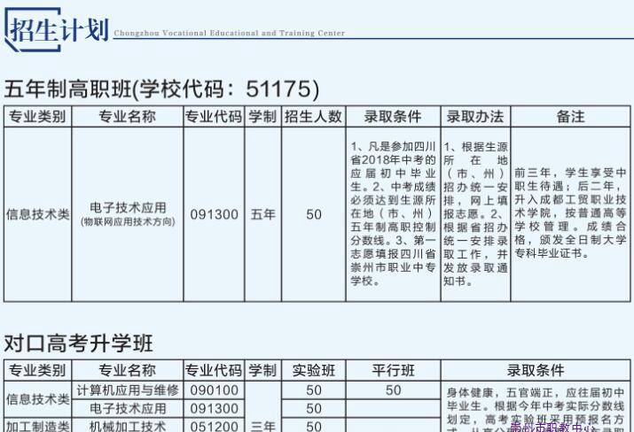 崇州职业教育培训中心招生计划