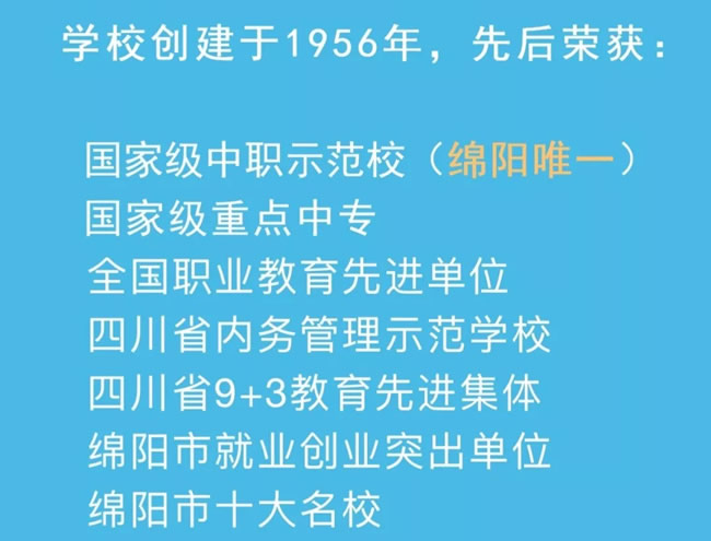 2020年四川省绵阳财经学校荣誉